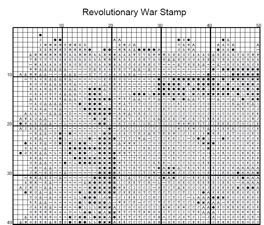 Stitching Jules Design Cross Stitch Pattern Revolutionary War Stamp Military America Counted Cross Stitch Pattern Digital Download
