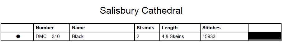 Stitching Jules Design Cross Stitch Pattern Salisbury Cathedral UK Architecture Monochrome Counted Cross-Stitch Pattern (Digital Download)