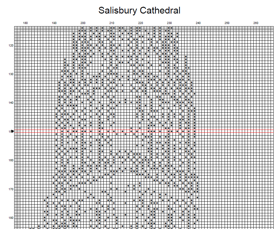Stitching Jules Design Cross Stitch Pattern Salisbury Cathedral UK Architecture Monochrome Counted Cross-Stitch Pattern (Digital Download)