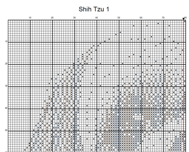 Stitching Jules Design Cross Stitch Pattern Shih Tzu Dog Breed Monochrome Counted Cross-Stitch Pattern (Digital Download)