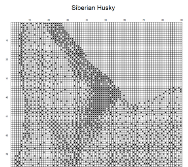 Stitching Jules Design Cross Stitch Pattern Siberian Husky Cross Stitch Pattern | Dog Cross Stitch Pattern | Blackwork | Instant PDF Download