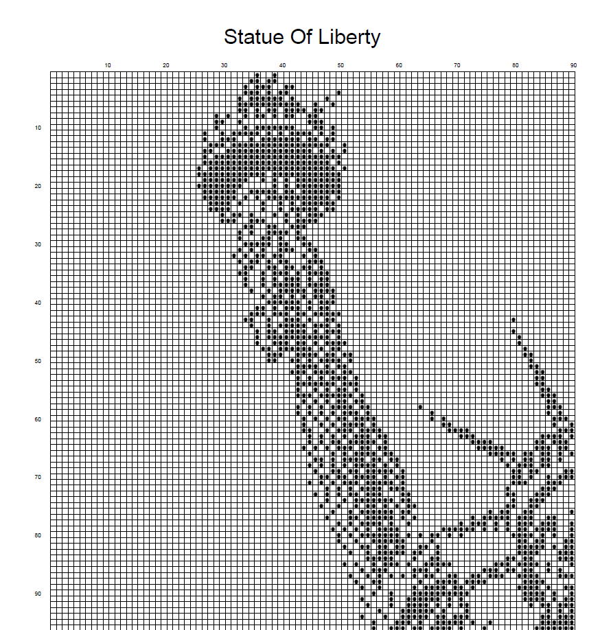 Stitching Jules Design Cross Stitch Pattern Statue Of Liberty NYC Americana Icon Monochrome Black White Counted Cross Stitch Pattern PDF Digital Download Pattern Keeper Ready