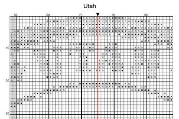 Stitching Jules Design Cross Stitch Pattern Utah Arches National Monument US State Counted Cross Stitch Pattern | Instant Download PDF