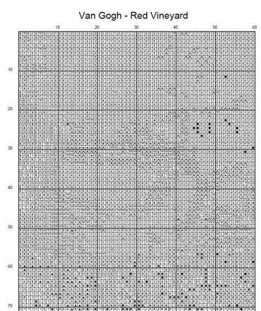 Stitching Jules Design Cross Stitch Pattern Van Gogh Red Vineyard Famous Art Cross Stitch Embroidery Needlepoint Pattern PDF Download - Ready For Pattern Keeper