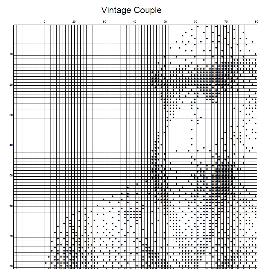 Stitching Jules Design Cross Stitch Pattern Vintage Couple Romantic Love Monochrome Black White Counted Cross Stitch Pattern Digital Download