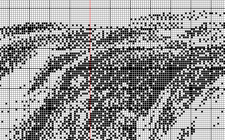 Stitching Jules Design Cross Stitch Pattern Waterfall Cross-Stitch Pattern | Niagra Falls Cross-Stitch Pattern | Blackwork | Instant PDF Download