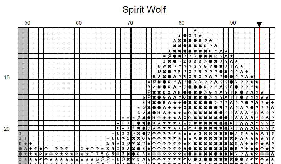Stitching Jules Design Cross Stitch Pattern Wolf Wildlife Landscape Nature Cross Stitch Pattern | Instant PDF Download