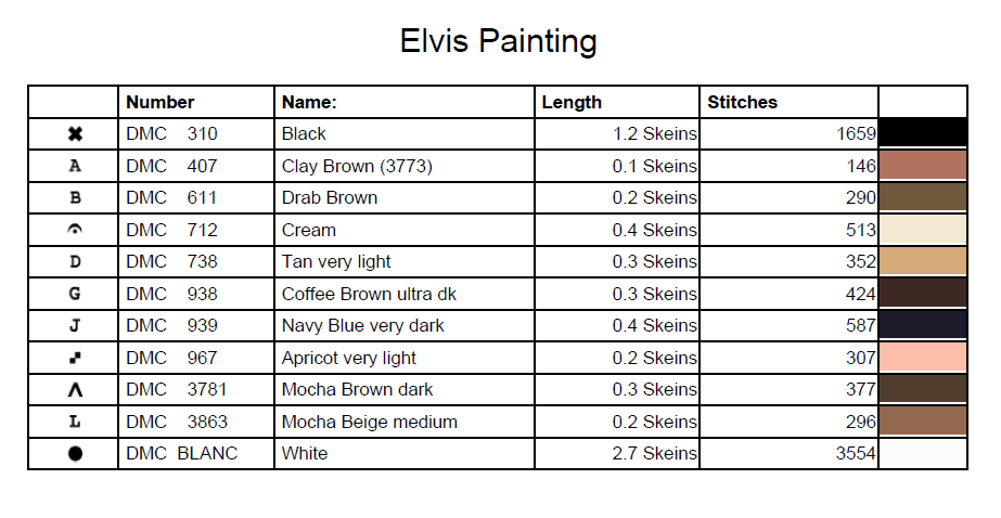 Stitching Jules Design Cross Stitch Pattern Young Elvis Portrait Cross-Stitch Pattern Instant PDF Download