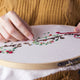 What Is The Difference Between Cross-Stitch, Embroidery, And Needlepoint?