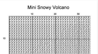 Mini Volcano Snowy Mountain Counted Cross Stitch Pattern | Full coverage Mini Cross Stitch | Instant Download PDF