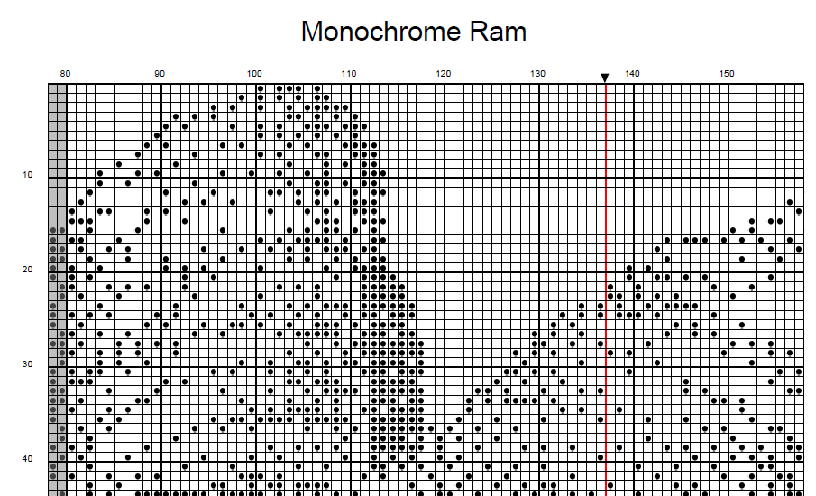 Ram Counted Cross Stitch Pattern | Wildlife Counted Cross Stitch Pattern | Monochrome | Blackwork | Instant Download PDF