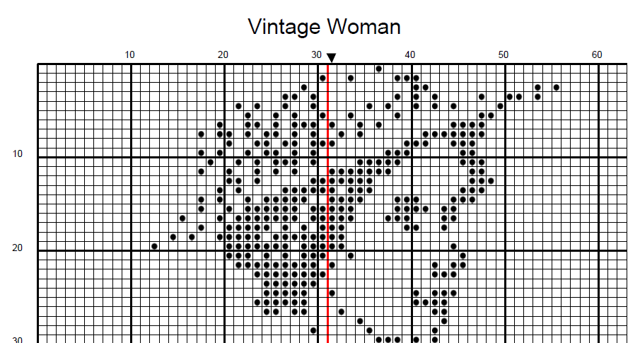 Vintage Fancy Lady Counted Cross Stitch Pattern | Blackwork Monochrome | Instant Download PDF