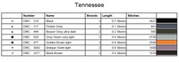 Thumbnail for Tennessee Nashville US State Counted Cross Stitch Pattern | Digital Download PDF