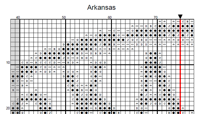 Arkansas Ozarks Little Rock US State Counted Cross Stitch Pattern | Instant Download PDF