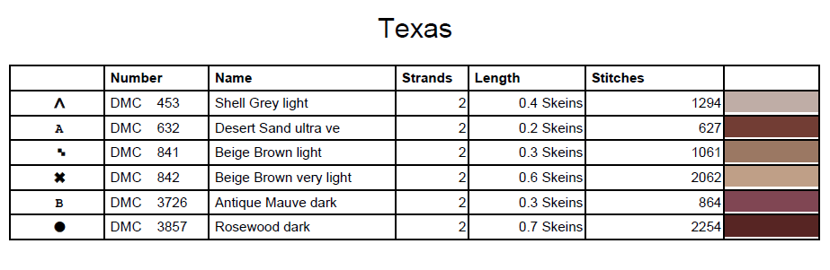 Texas Alamo US State Counted Cross Stitch Pattern | Instant Download PDF