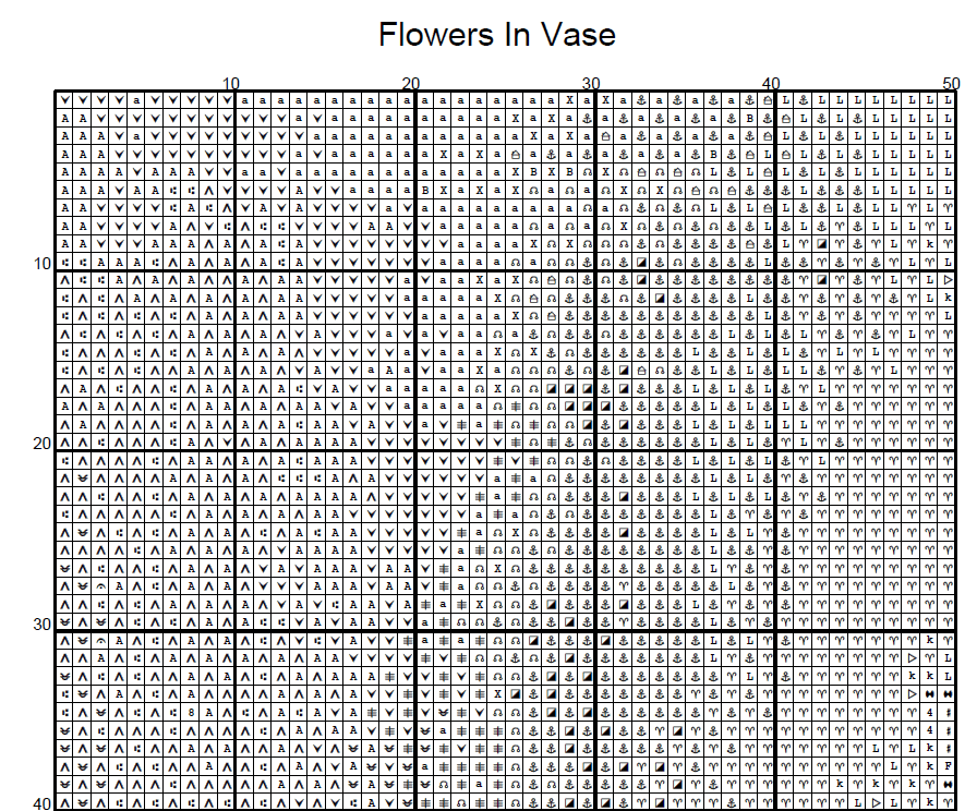 Vase Of Flowers Floral Large Full Coverage Counted Cross Stitch Pattern Digital Download