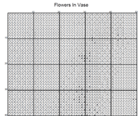 Thumbnail for Vase Of Flowers Floral Large Full Coverage Counted Cross Stitch Pattern Digital Download