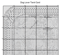 Thumbnail for Dog Lover Pet Tarot Card Funny Counted Cross Stitch Pattern Digital Download