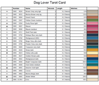 Thumbnail for Dog Lover Pet Tarot Card Funny Counted Cross Stitch Pattern Digital Download