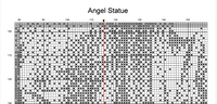 Thumbnail for Angel Statue Counted Cross Stitch Pattern | Monochrome Blackwork | Instant Download PDF