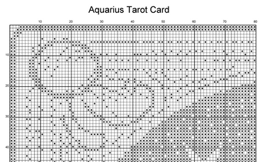 Aquarius Tarot Card Counted Cross Stitch Pattern | Astrology Zodiac | Monochrome Blackwork | Instant Download PDF