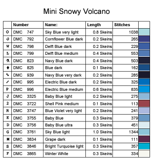 Mini Volcano Snowy Mountain Counted Cross Stitch Pattern | Full coverage Mini Cross Stitch | Instant Download PDF