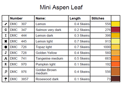 Printful Cross Stitch Pattern Aspen Leaf Cross Stitch Pattern Instant PDF Download