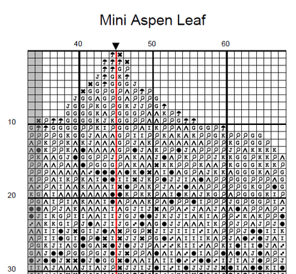 Printful Cross Stitch Pattern Aspen Leaf Cross Stitch Pattern Instant PDF Download