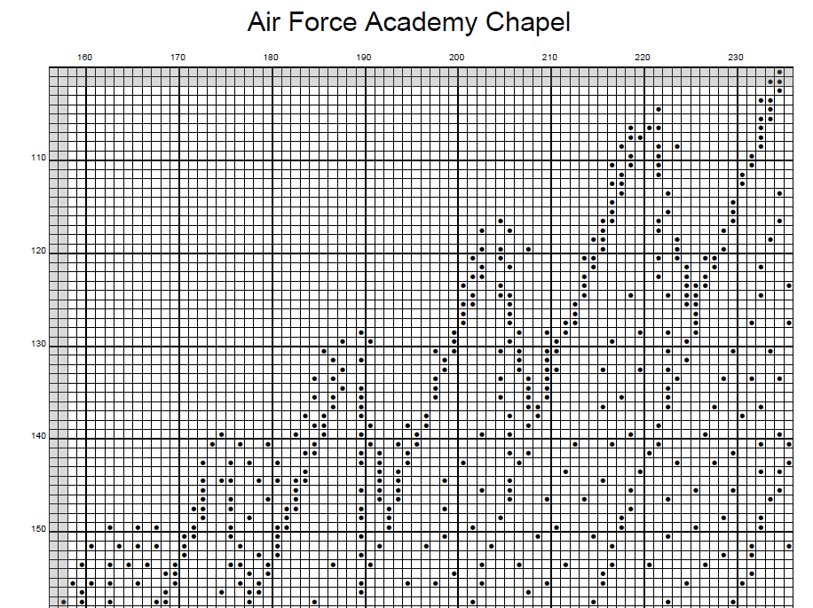 Stitching Jules Design Cross Stitch Pattern Air Force Acadmy Chapel Military USAF Monochrome Blackwork Counted Cross Stitch Pattern Digital Download