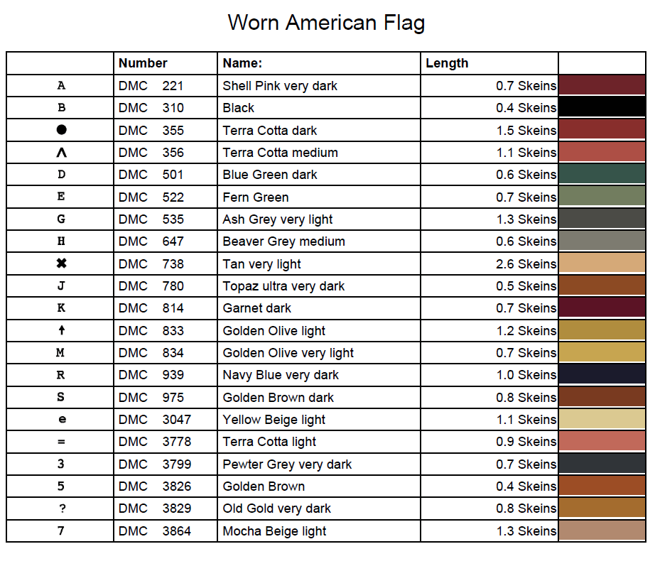 Stitching Jules Design Cross Stitch Pattern American Flag Cross Stitch Pattern | USA Flag Cross Stitch | Instant PDF Download
