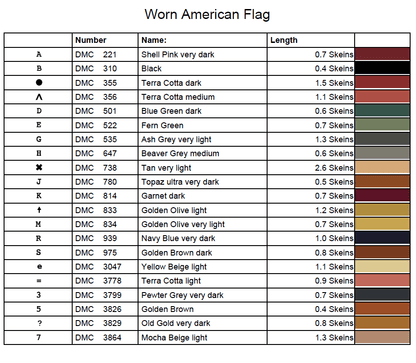 Stitching Jules Design Cross Stitch Pattern American Flag Cross Stitch Pattern | USA Flag Cross Stitch | Instant PDF Download