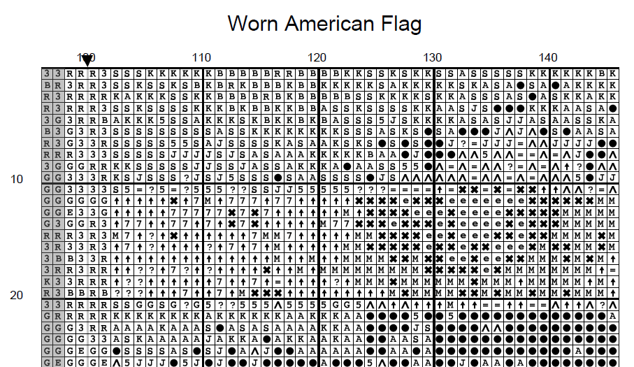 Stitching Jules Design Cross Stitch Pattern American Flag Cross Stitch Pattern | USA Flag Cross Stitch | Instant PDF Download