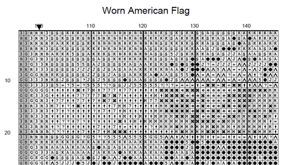 Stitching Jules Design Cross Stitch Pattern American Flag Cross Stitch Pattern | USA Flag Cross Stitch | Instant PDF Download