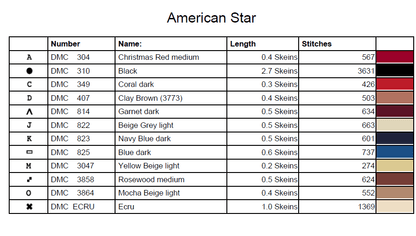 Stitching Jules Design Cross Stitch Pattern American Flag Star Cross Stitch Pattern | Instant PDF Download