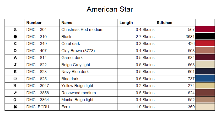 Stitching Jules Design Cross Stitch Pattern American Flag Star Cross Stitch Pattern | Instant PDF Download