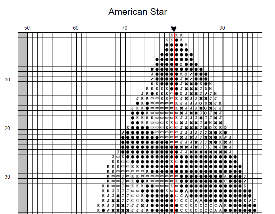Stitching Jules Design Cross Stitch Pattern American Flag Star Cross Stitch Pattern | Instant PDF Download