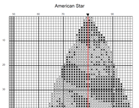Thumbnail for Stitching Jules Design Cross Stitch Pattern American Flag Star Cross Stitch Pattern | Instant PDF Download