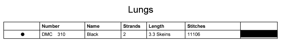 Stitching Jules Design Cross Stitch Pattern Anatomy Lungs Human Counted Cross-Stitch Pattern | Premium Cross-Stitch Pattern | Instant Download PDF