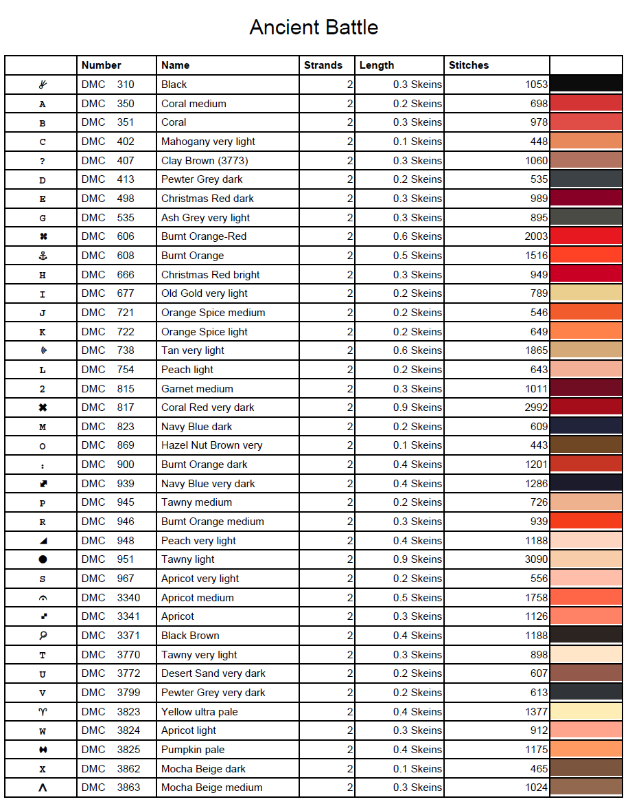 Stitching Jules Design Cross Stitch Pattern Ancient Greek Roman Battle Warrior Full Coverage Counted Cross-Stitch Pattern (Digital Download)