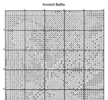 Stitching Jules Design Cross Stitch Pattern Ancient Greek Roman Battle Warrior Full Coverage Counted Cross-Stitch Pattern (Digital Download)