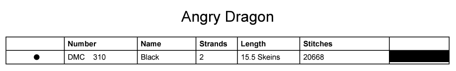 Stitching Jules Design Cross Stitch Pattern Angry Dragon Monochrome
