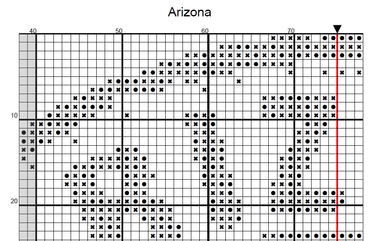 Stitching Jules Design Cross Stitch Pattern Arizona Grand Canyon US State Counted Cross Stitch Pattern | Instant Download PDF