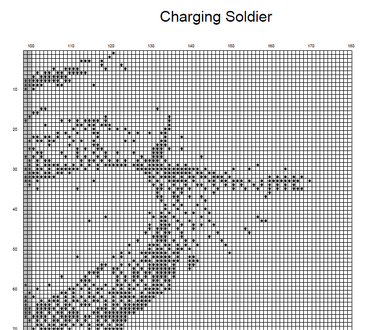Stitching Jules Design Cross Stitch Pattern Army Soldier Cross Stitch Pattern | Military Cross Stitch Pattern | Blackwork | Instant PDF Download