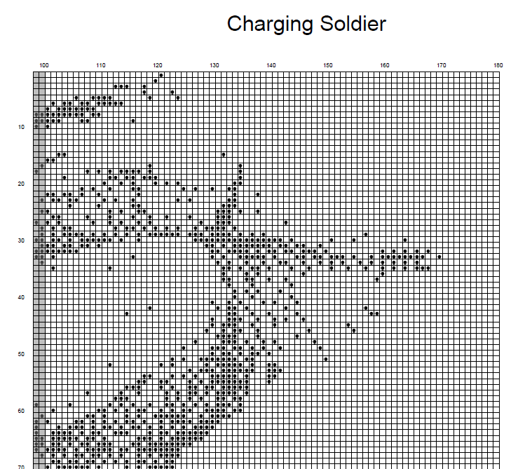 Stitching Jules Design Cross Stitch Pattern Army Soldier Cross Stitch Pattern | Military Cross Stitch Pattern | Blackwork | Instant PDF Download