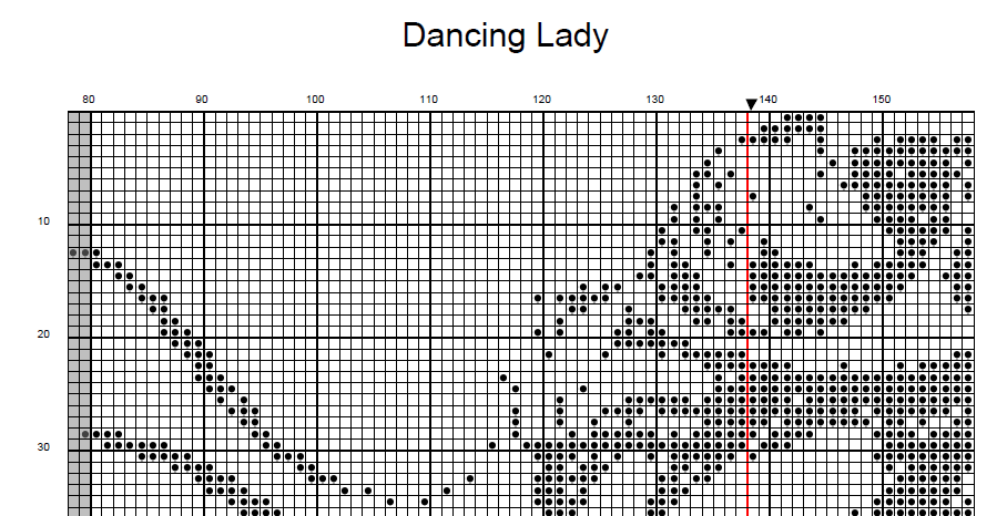 Stitching Jules Design Cross Stitch Pattern Artistic Dancing Lady Cross Stitch Pattern | Monochrome | Instant PDF Download