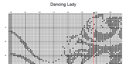 Stitching Jules Design Cross Stitch Pattern Artistic Dancing Lady Cross Stitch Pattern | Monochrome | Instant PDF Download