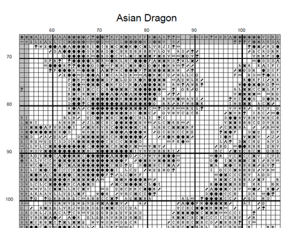 Stitching Jules Design Cross Stitch Pattern Asian Dragon Cross Stitch Pattern | Chinese Dragon Cross Stitch Pattern | Instant PDF Download