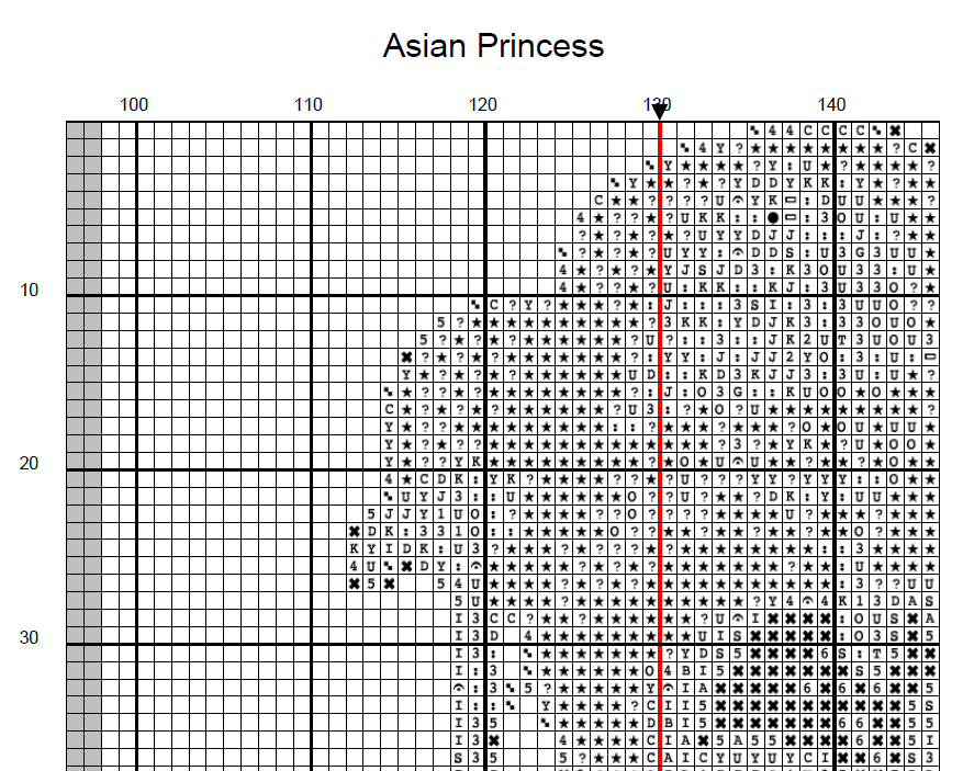 Stitching Jules Design Cross Stitch Pattern Asian Princess Cross Stitch Pattern | Asian Cross Stitch Pattern | Instant PDF Download
