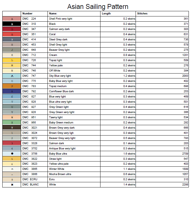 The Ultimate Model Paint Conversion Chart
