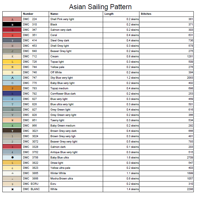 Model Paint Cross Reference Chart